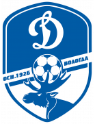 FC Dinamo-Vologda