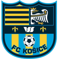 FK Kosice